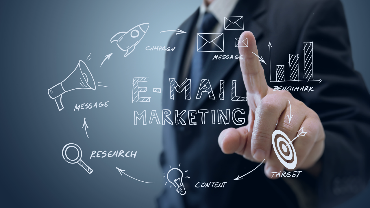 Email marketing The business revolutionary